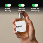 Nomadic Parfum - Inspired by Louis Vuitton Ombre Nomade